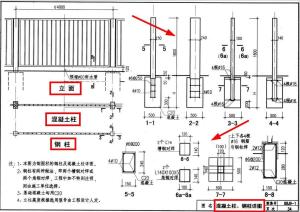 88J9-1图集：室外工程-围墙、围栏（第二版），电子版带走  第6张