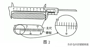 使用了快20年的游标卡尺，从机械读数到数显卡尺，你都用对了吗？-图24