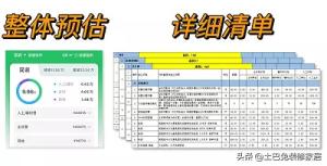 2023装修人工、材料费用清单，值得收藏！  第3张