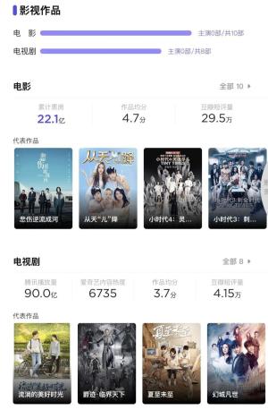 9989部作品，超过600名明星，躲开烂片的只有30人  第6张