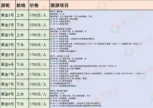 从重庆到宜昌，这趟三峡游轮豪华之旅，打卡3大景点，值了  第4张