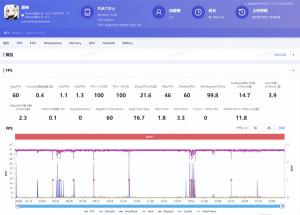 一加 Ace 2 Pro全面评测：不温和下半场的开篇之作  第10张