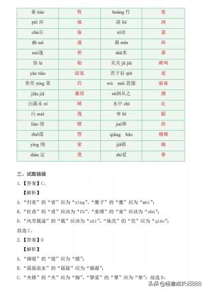 初二(下)语文期中重点字词读音、字形复习（含答案）