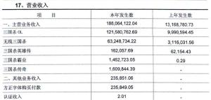 这家公司挨最狠的骂、赚最easy的钱，还拿下了口碑一流的独立游戏