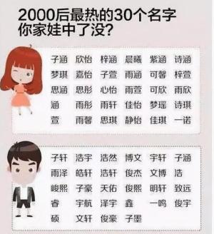 以为给女儿取了个好名字，结果被同学取笑“玩纸巾”网友：坑娃