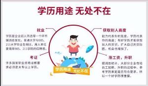 成人高考本科应用心理学专业介绍