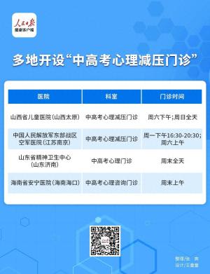 多地开设“中高考心理减压门诊”，家长、孩子都能看  第1张