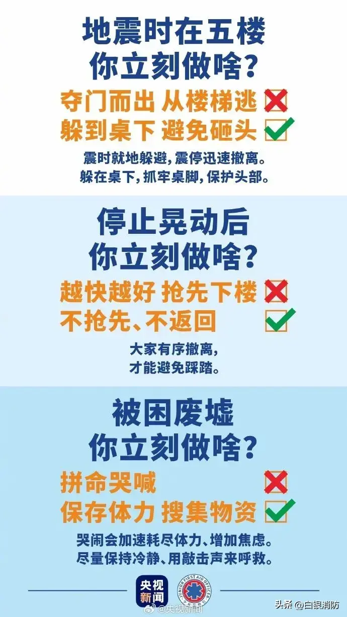 这些安全小知识每个孩子都该了解→  第6张