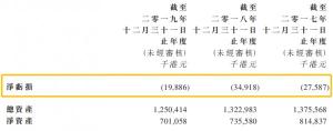 掉队的康辉旅游集团-图2