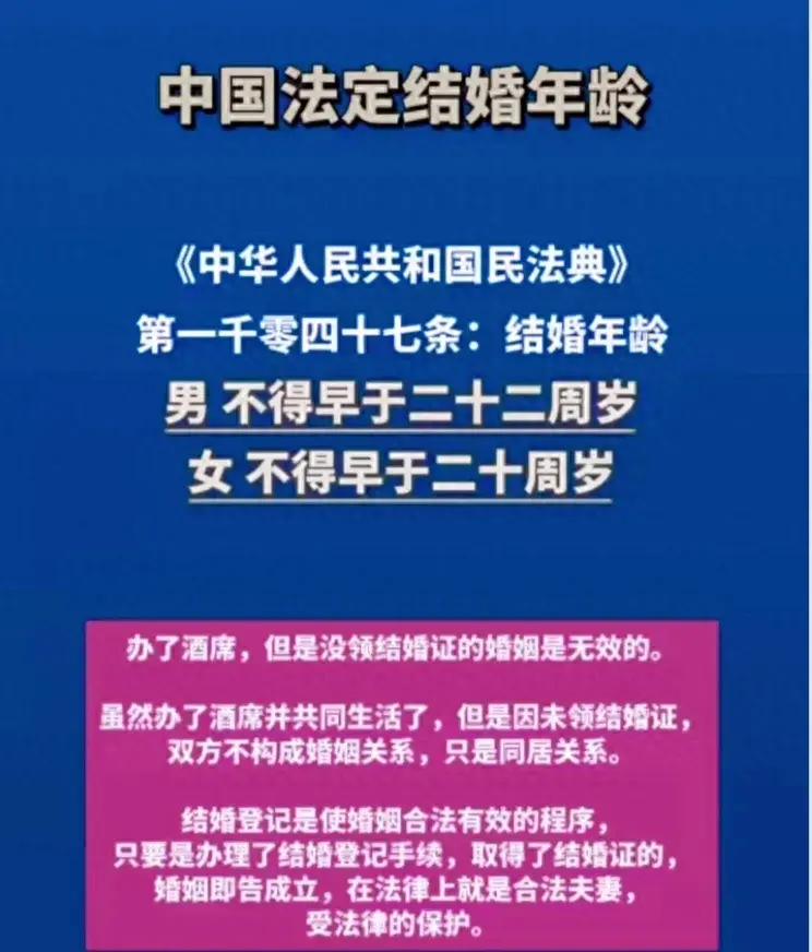 中国法定结婚年龄：婚姻合法有效的关键