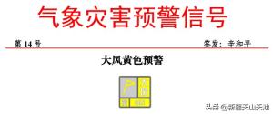 强寒潮来袭，最低气温将降至-31℃！  第2张