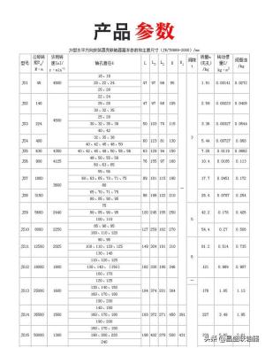 JS型蛇形弹簧联轴器结构