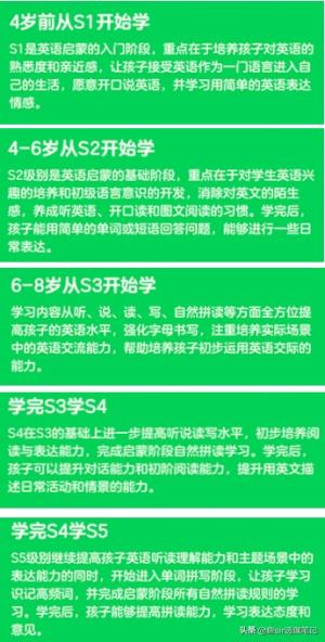 4家热门英语启蒙课全评测：我把藏在课程中的细节，扒了个底朝天-图2