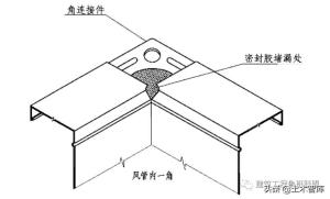 管道连接的标准做法，这下总结全了  第19张