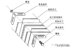 管道连接的标准做法，这下总结全了  第20张