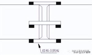 管道连接的标准做法，这下总结全了  第27张