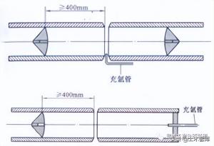 管道连接的标准做法，这下总结全了  第31张