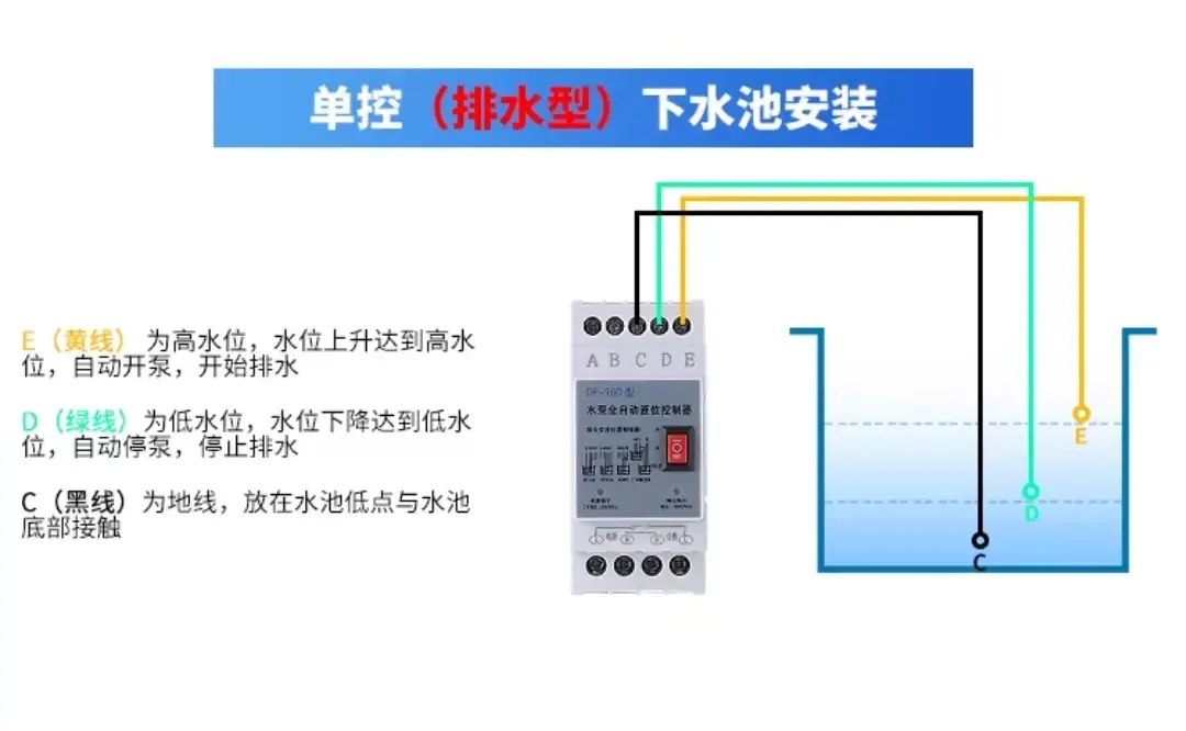 电工必须掌握的浮球开关接线，不管是农村还是城市都会用到的  第15张