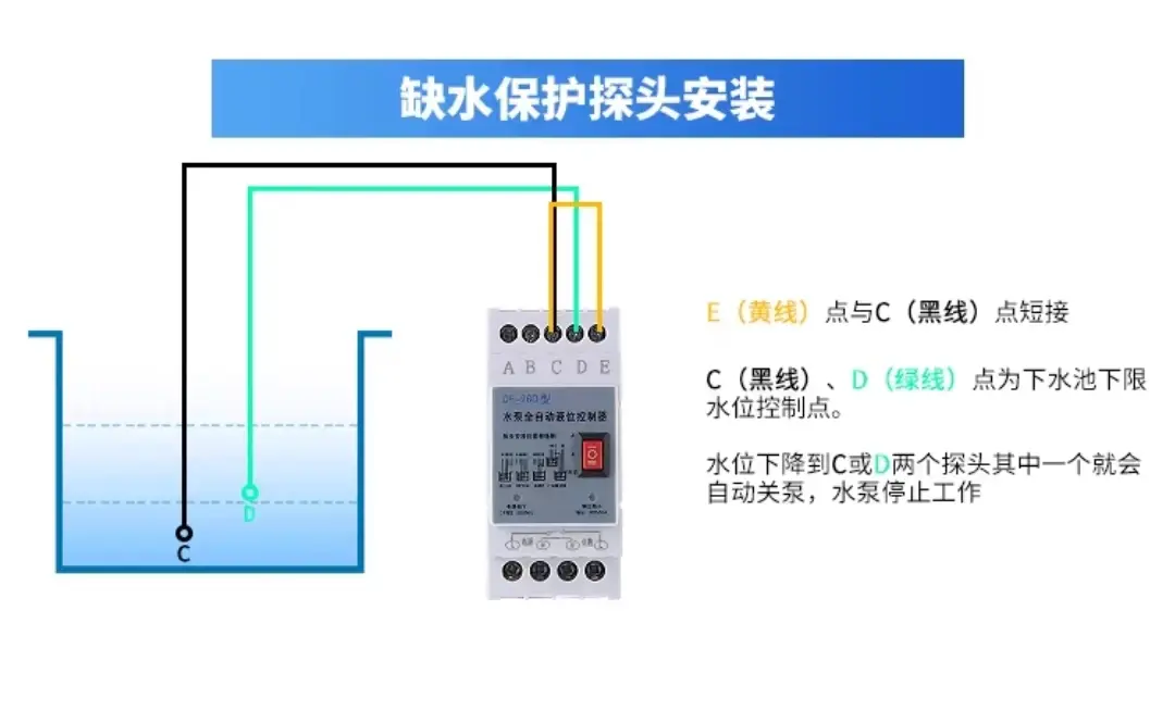 电工必须掌握的浮球开关接线，不管是农村还是城市都会用到的  第18张