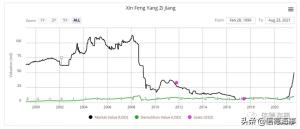 集运公司纷纷疯狂抓船！将“饥饿”的眼神瞄准了中国公司