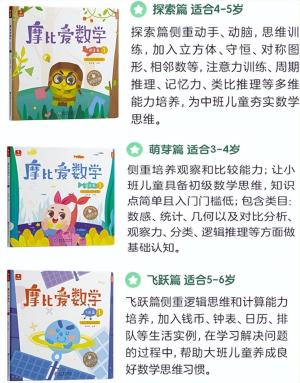 幼小衔接-幼儿数学启蒙书籍，你选好了吗？