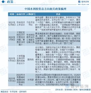 「市场分析」2023年中国球墨铸管行业市场发展情况一览  第3张