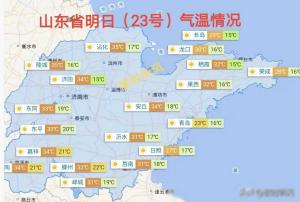 山东天气大变脸！未来几天气温起伏，这些地区需特别注意-图8