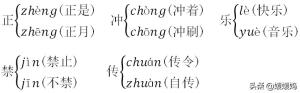 部编版四年级语文下册各单元知识点归纳（下）  第14张