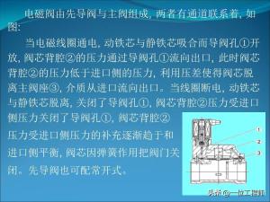 电磁阀的“几位几通”，50页内容图解电磁阀的拆解，值得保存学习  第18张