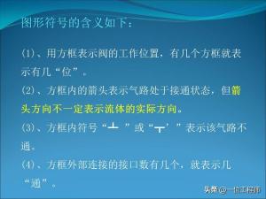 电磁阀的“几位几通”，50页内容图解电磁阀的拆解，值得保存学习  第31张