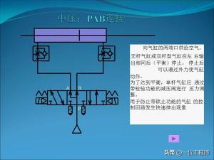 电磁阀的“几位几通”，50页内容图解电磁阀的拆解，值得保存学习  第30张