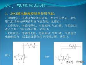 电磁阀的“几位几通”，50页内容图解电磁阀的拆解，值得保存学习  第39张