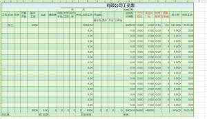 2020最新：工资表模版集合（自带公式，含税、社保）财务无偿分享  第4张