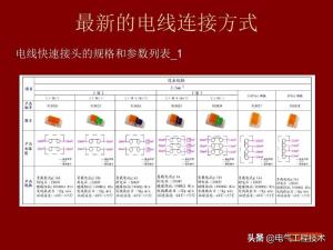 20种电线连接方法，软线接软线，软线接硬线，硬线接硬线全教给你  第27张