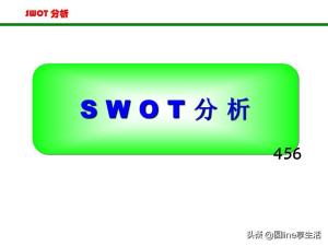 SWOT分析法(非常全面）