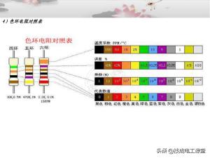 一看就懂，电子元件基础知识图解-图13