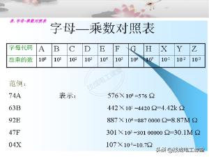 一看就懂，电子元件基础知识图解-图17