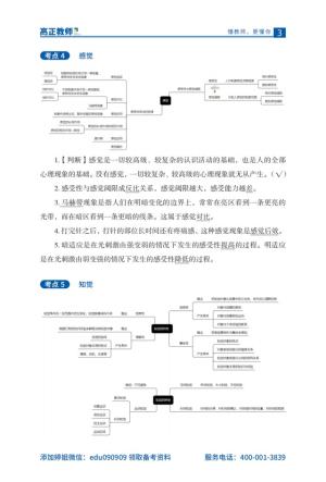 民转公必背！教育学、心理学考点汇总！高频考点+真题演练