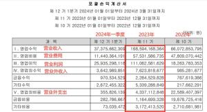 一年赚9亿，涩涩的含金量已无需多言  第7张