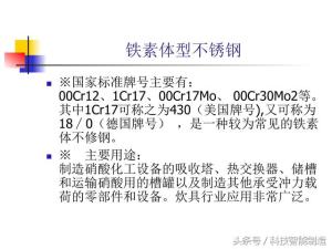 不锈钢材料知识讲座，不锈钢的分类，不锈钢性能，不锈钢发展史