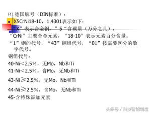 不锈钢材料知识讲座，不锈钢的分类，不锈钢性能，不锈钢发展史  第19张