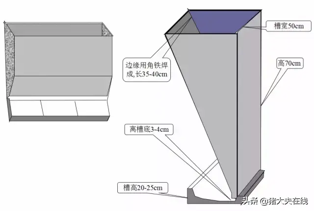 养猪人需要的好资料！高大上的猪舍布局设计图，看过决不后悔-图20