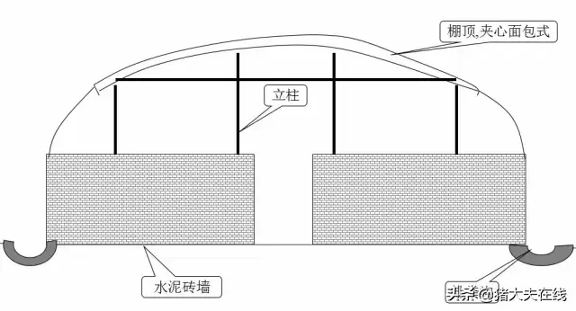 养猪人需要的好资料！高大上的猪舍布局设计图，看过决不后悔-图21