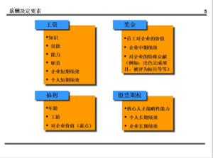 某集团的薪酬设计方案曝光！值得所有老板学习（附方案建议收藏）