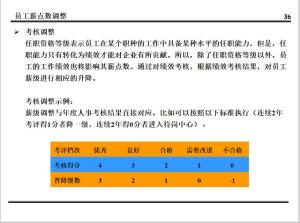 某集团的薪酬设计方案曝光！值得所有老板学习（附方案建议收藏）  第34张