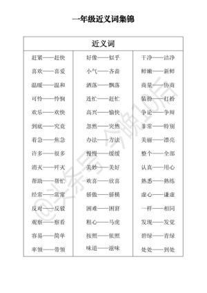 一年级常用近义词反义词｜家长收藏心中有底，孩子提问不惊不慌