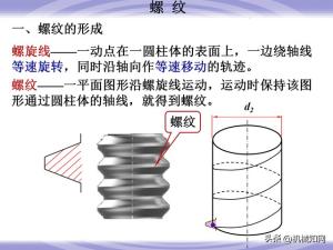 99页机械零件设计知识大全，一次性搞懂联轴器、轴承、弹簧-图9