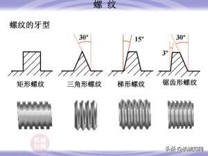 99页机械零件设计知识大全，一次性搞懂联轴器、轴承、弹簧-图11