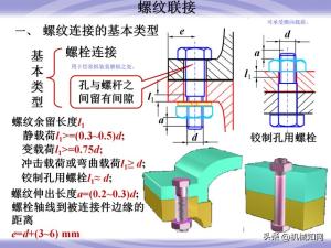 99页机械零件设计知识大全，一次性搞懂联轴器、轴承、弹簧-图28