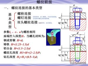 99页机械零件设计知识大全，一次性搞懂联轴器、轴承、弹簧-图29